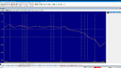 Primare Pre35 - 2V out - THD