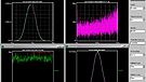 GX-10 MHz graph