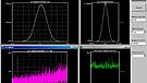 GX-25 MHz - graph