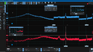 Chinese converter - merkloos - Sbooster op sender en receiver - Noise 2V via current probe - sender side - Loop