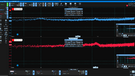 Chinese converter - merkloos - Sbooster op sender en receiver - noise 1V via current probe - receiver side