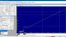 Matrix TS-1 - Lineairty