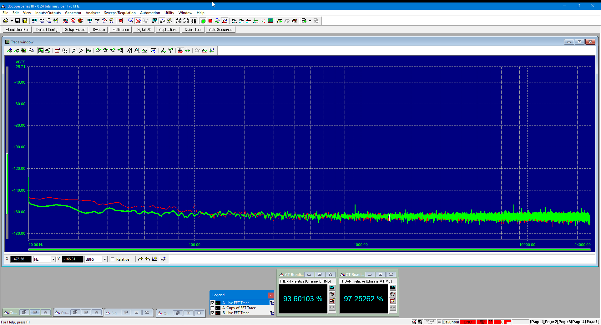 Noise - XLR - Lineo 5
