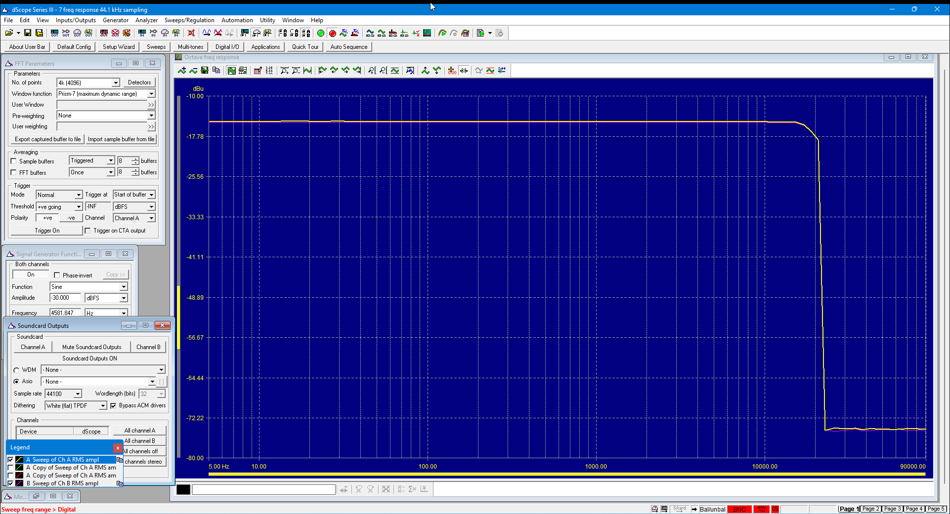 Volumio Preciso - Response - Lineo 5 en XLR