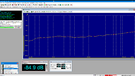 Sparkos - RCA - Switchmode - crosstalk