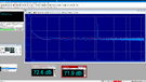 Stock - RCA - Dynamic Range