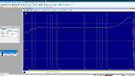 Stock - RCA - Sbooster - Response