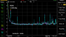 Qsine - AC Gen - no noise - spectrum - yellow baseline noise - purple - baseline no noise - blue - Qsine no noise