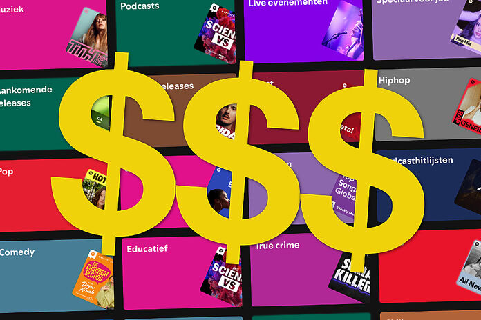 Spotify Spotify