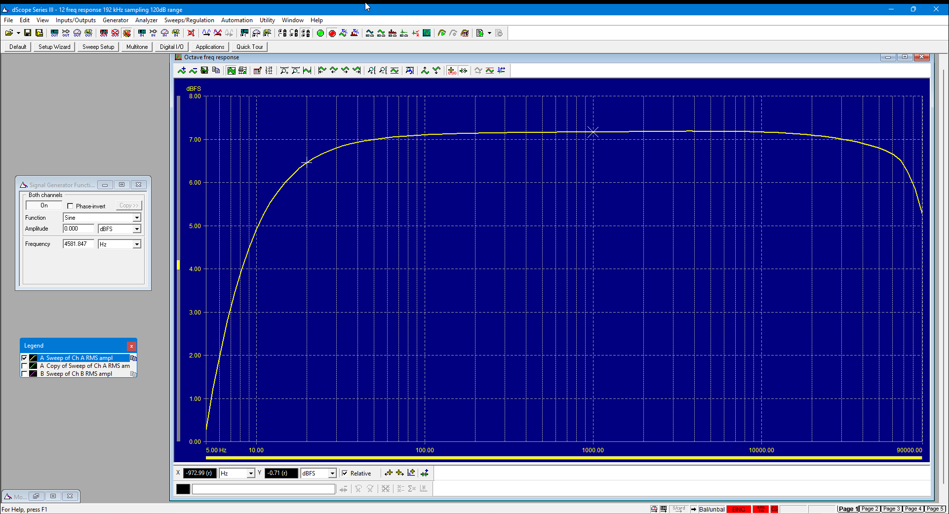 Advance Paris A12 Apex - 1 watt - DAC Freq response