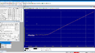 Advance Paris A12 Apex - 1 watt - DAC lineairity