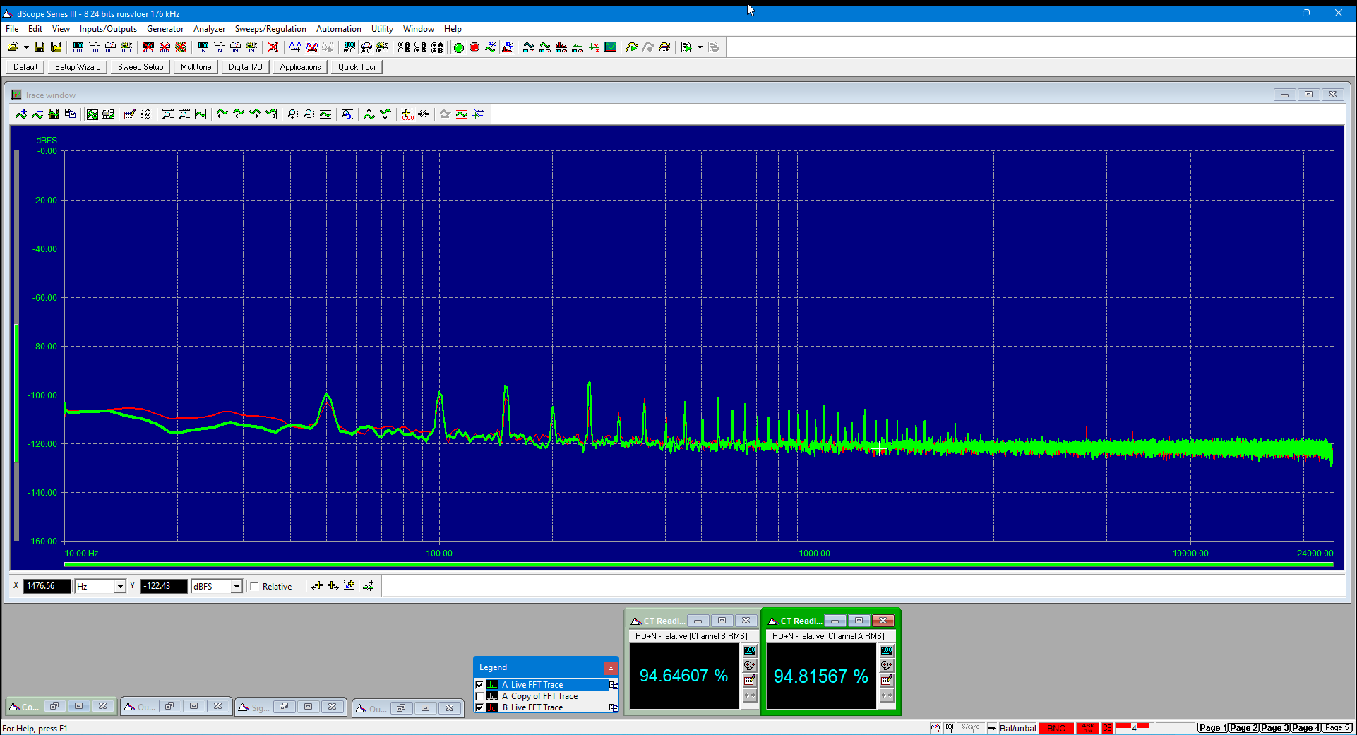 Advance Paris A12 Apex - 1 watt - DAC noise floor