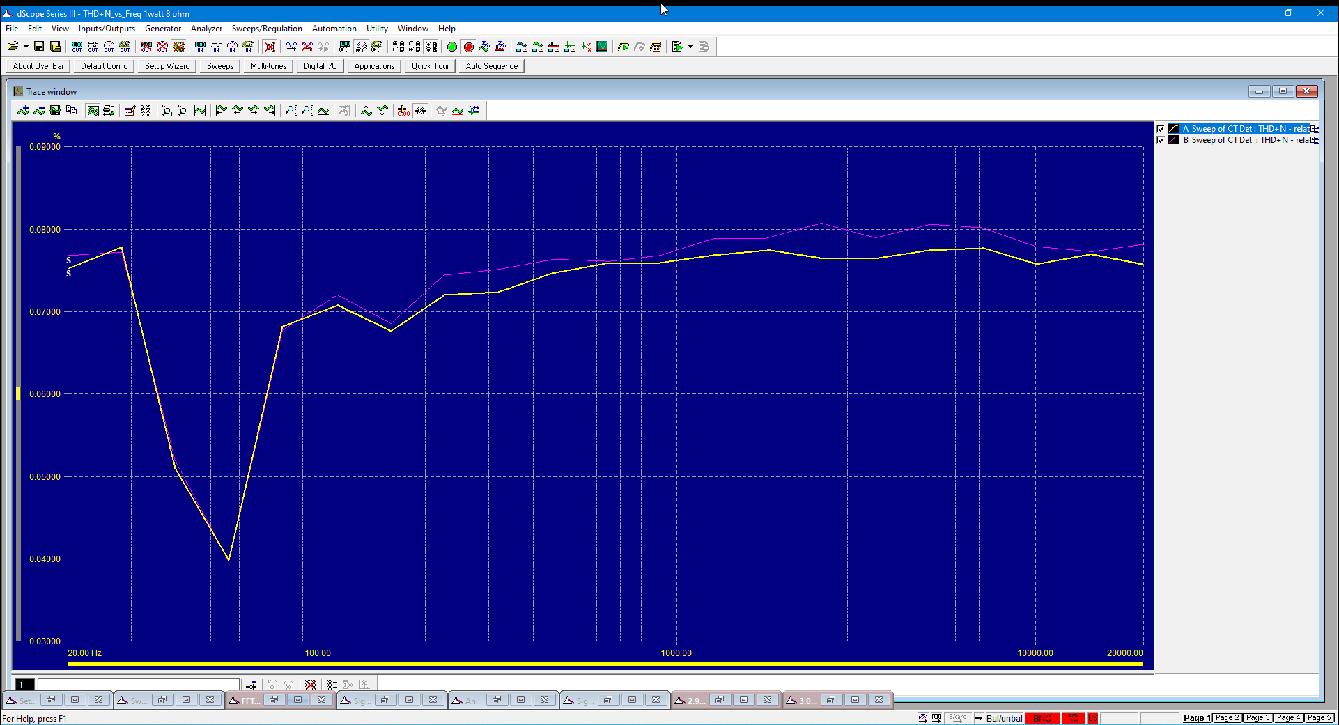 Advance Paris A12 Apex - 1 watt - vervorming