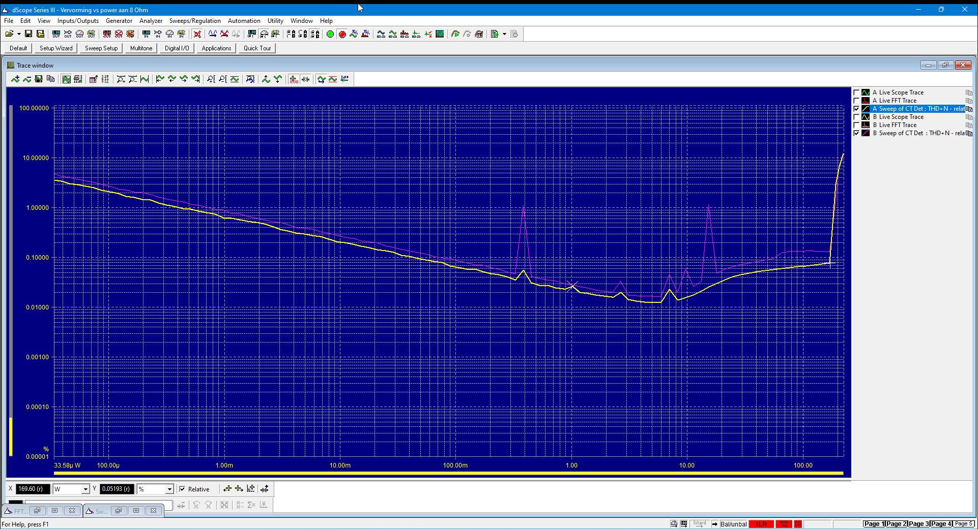 Advance Paris A12 Apex - Max power 8 Ohm - XLR