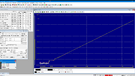 Hypex Direct - PreDigin - AES - DAC lineairity