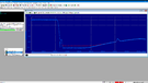 Hypex Direct - PreDigin - AES - imaging - slow