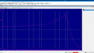 Hypex Mono - THD