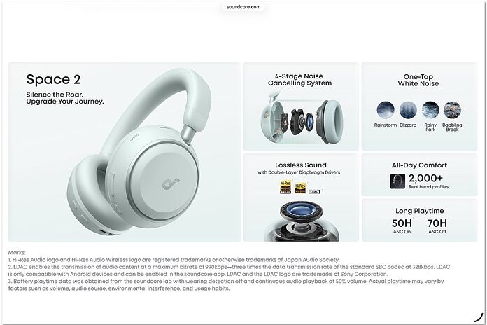 Anker Soundcore Space 2 Anker Soundcore Space 2