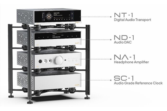 Matrix Audio Matrix Audio