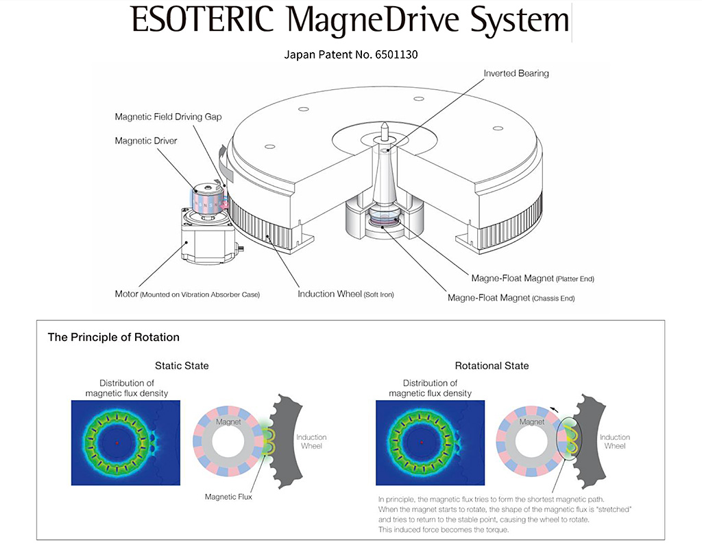 Esoteric T-01