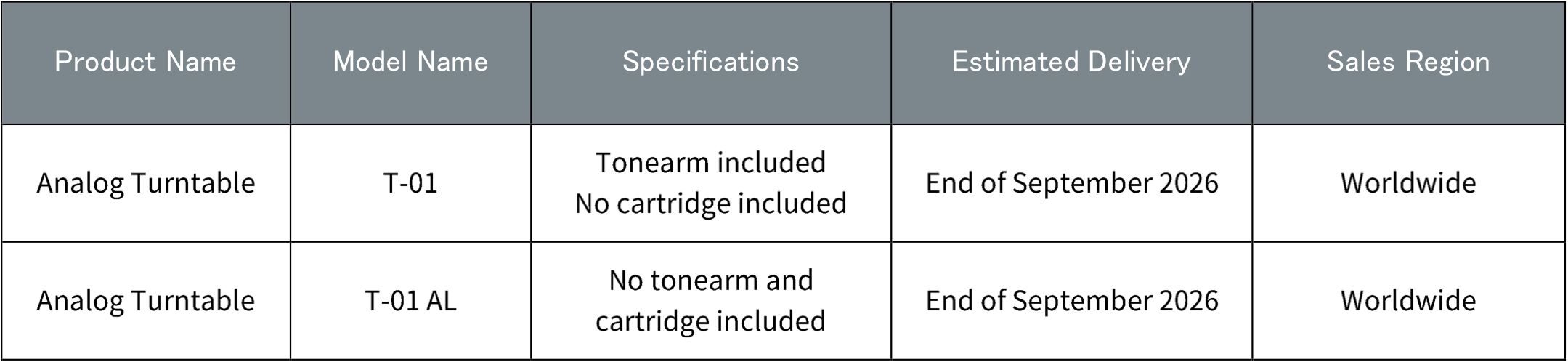 Esoteric T-01